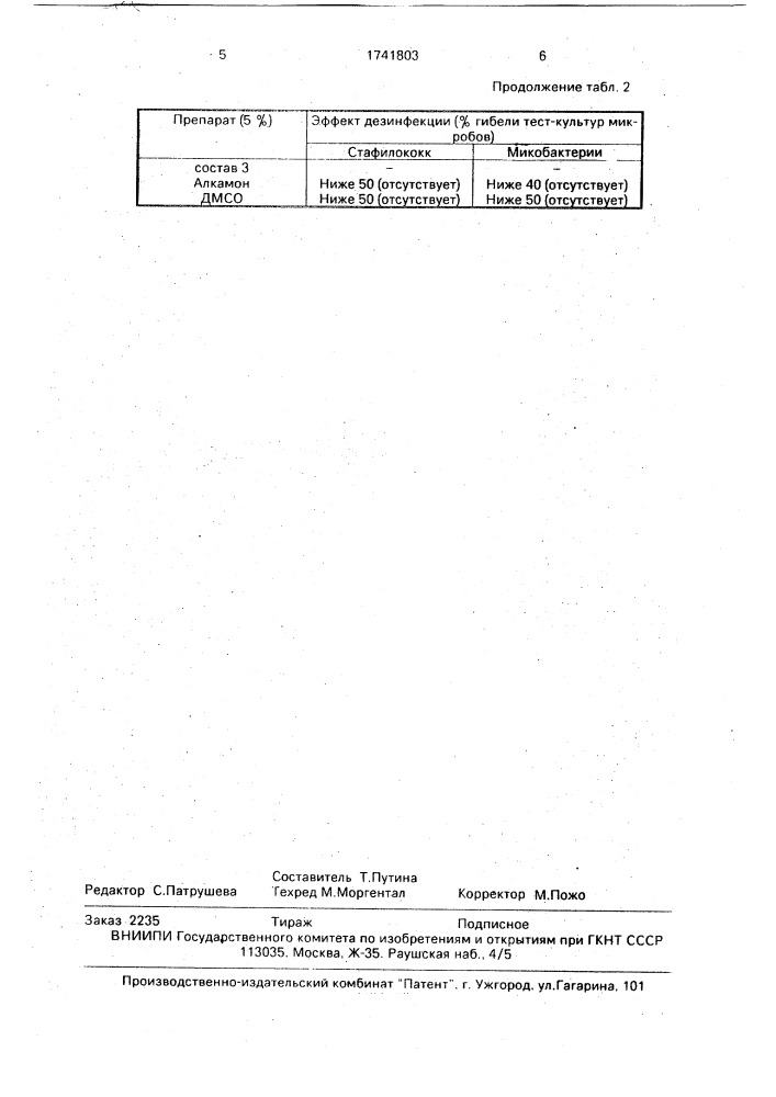"средство для дезинфекции объектов животноводства "алкацид" (патент 1741803)