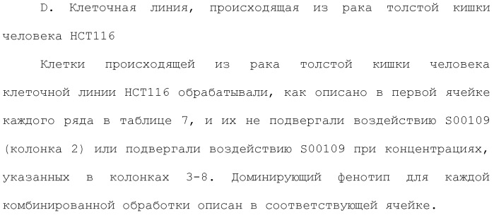 Соединения, обладающие противораковой активностью (патент 2482111)