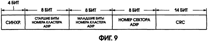 Способ записи данных на носитель записи (патент 2303822)