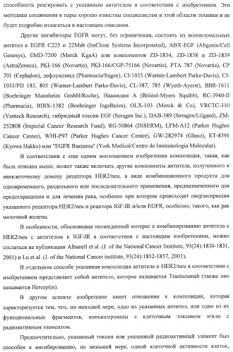 Новые антитела к igf-ir и их применение (патент 2434882)