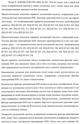 Растения, имеющие улучшенные характеристики роста, и способы их получения (патент 2463352)