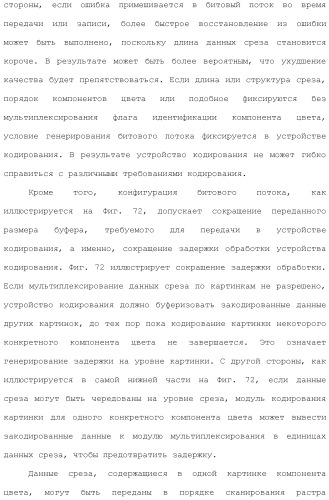 Устройство кодирования изображения и устройство декодирования изображения (патент 2430486)