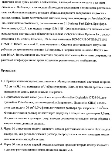 Впитывающие изделия, содержащие впитывающие материалы, проявляющие свойства отбухания/вторичного набухания (патент 2490030)