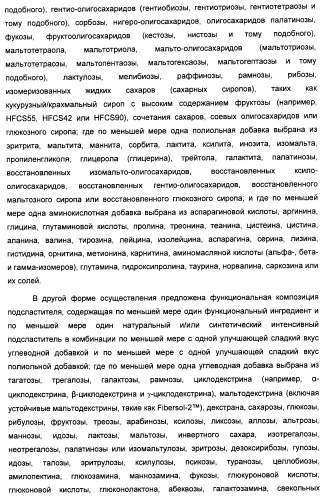 Композиция интенсивного подсластителя с жирной кислотой и подслащенные ею композиции (патент 2417032)