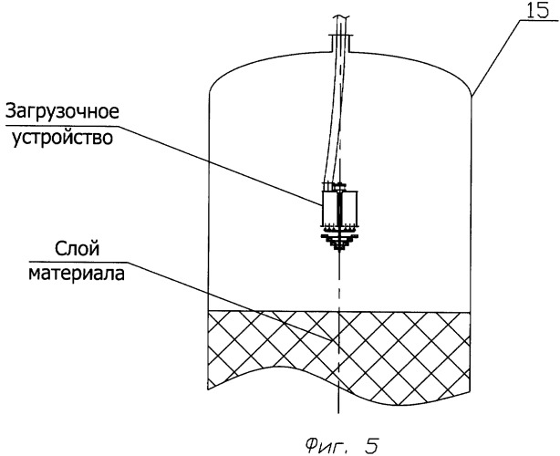 Устройство для равномерного заполнения сыпучим материалом вертикально стоящих сосудов (патент 2317934)