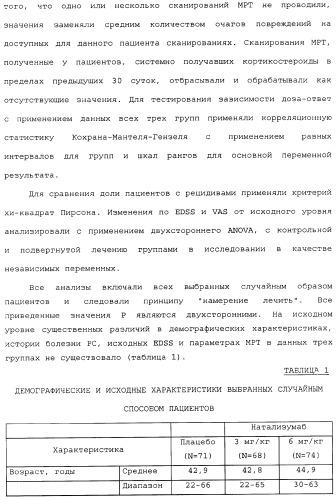 Введение средств для лечения воспаления (патент 2359697)