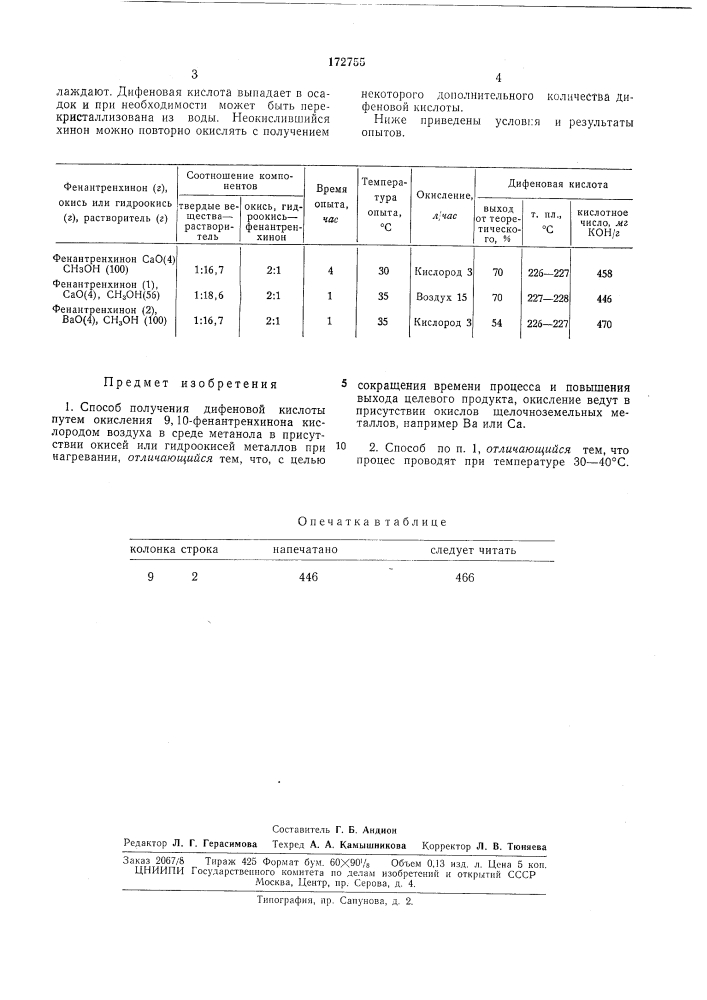 Способ получения дифеновой кислоты? (патент 172755)