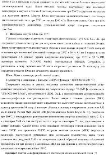 Слоистая основа и способ ее изготовления, а также внутренняя оболочка пневматической шины и пневматическая шина (патент 2406617)