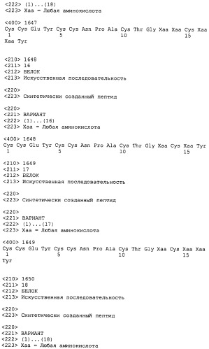 Полипептид для увеличения активности рецептора гуанилатциклазы, фармацевтическая композиция, способ лечения желудочно-кишечного расстройства у пациента, способ повышения активности рецептора гуанилатциклазы у пациента, способ лечения висцеральной боли, способ получения полипептида (варианты), изолированная молекула нуклеиновой кислоты, бактериальный вектор экспрессии и изолированная бактериальная клетка (патент 2433133)