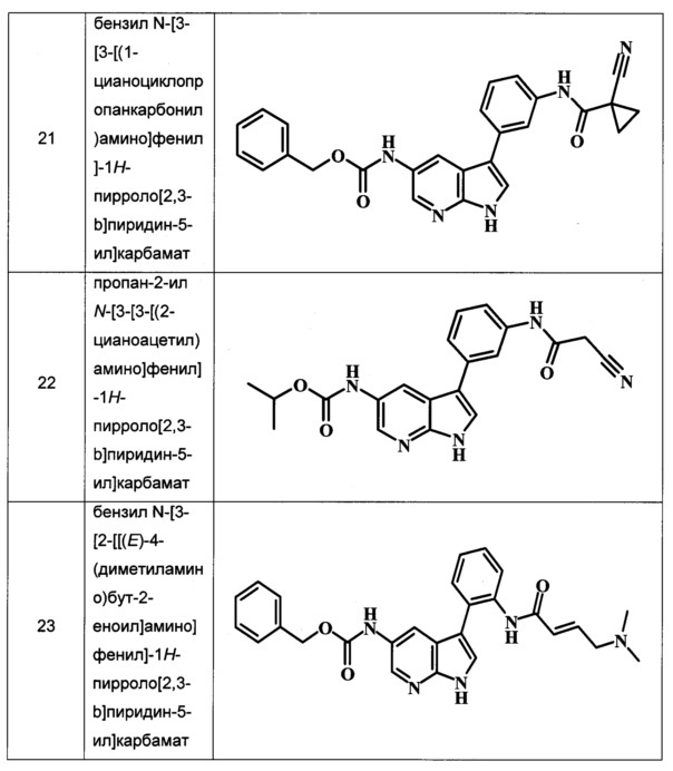 Ингибиторы тирозинкиназы брутона (патент 2634723)
