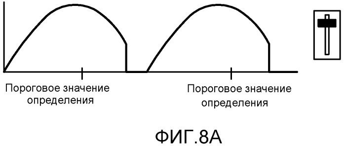 Способ и аппаратная система для определения фазового угла регулятора яркости и избирательного определения универсального входного напряжения для твердотельных осветительных установок (патент 2529465)