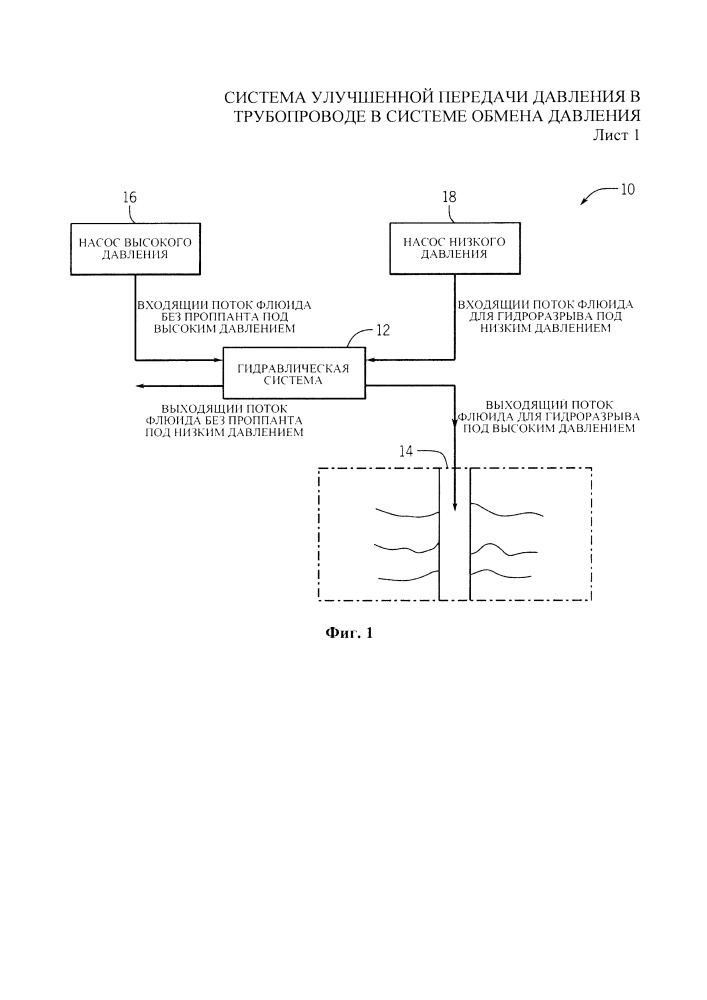 Система улучшенной передачи давления в трубопроводе в системе обмена давления (патент 2659646)