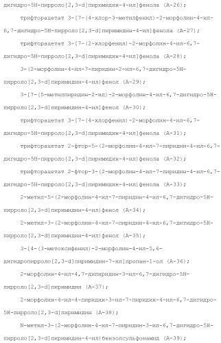 Производное пиримидина в качестве ингибитора pi3k и его применение (патент 2448109)