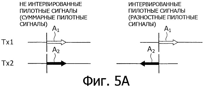 Устройство приема, способ приема, программа и система приема (патент 2439827)