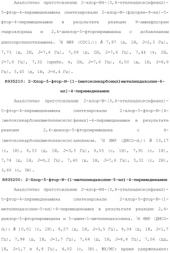 Соединения 2,4-пиримидиндиаминов и их применение (патент 2493150)