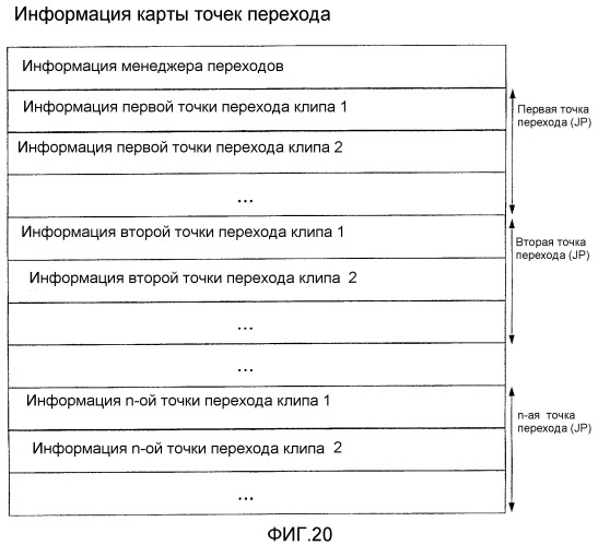 Носитель хранения информации со структурой для данных для множества ракурсов и записывающее и воспроизводящее устройство для этого (патент 2298235)