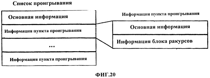 Носитель информации, имеющий структуру многоракурсных данных, и устройство для этого носителя (патент 2339092)