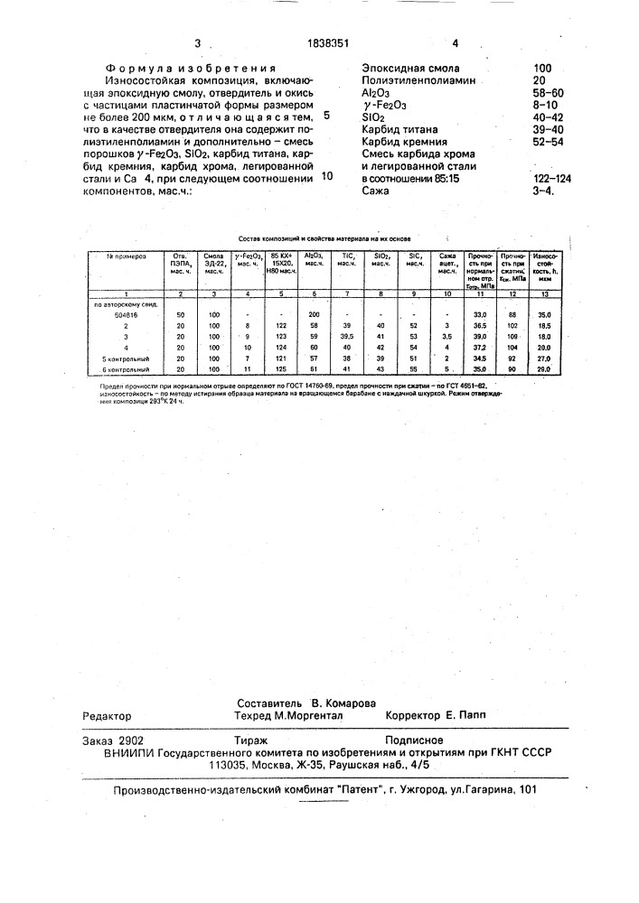 Износостойкая композиция (патент 1838351)