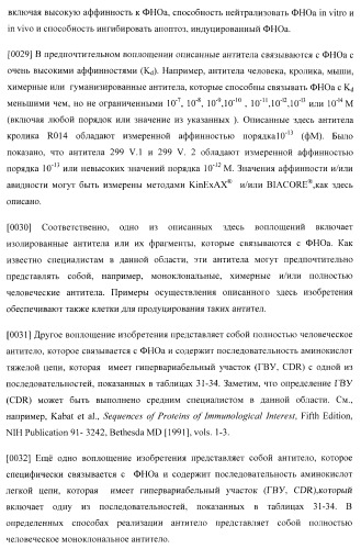 Антитела, специфичные к фактору некроза опухолей, и их применение (патент 2377253)