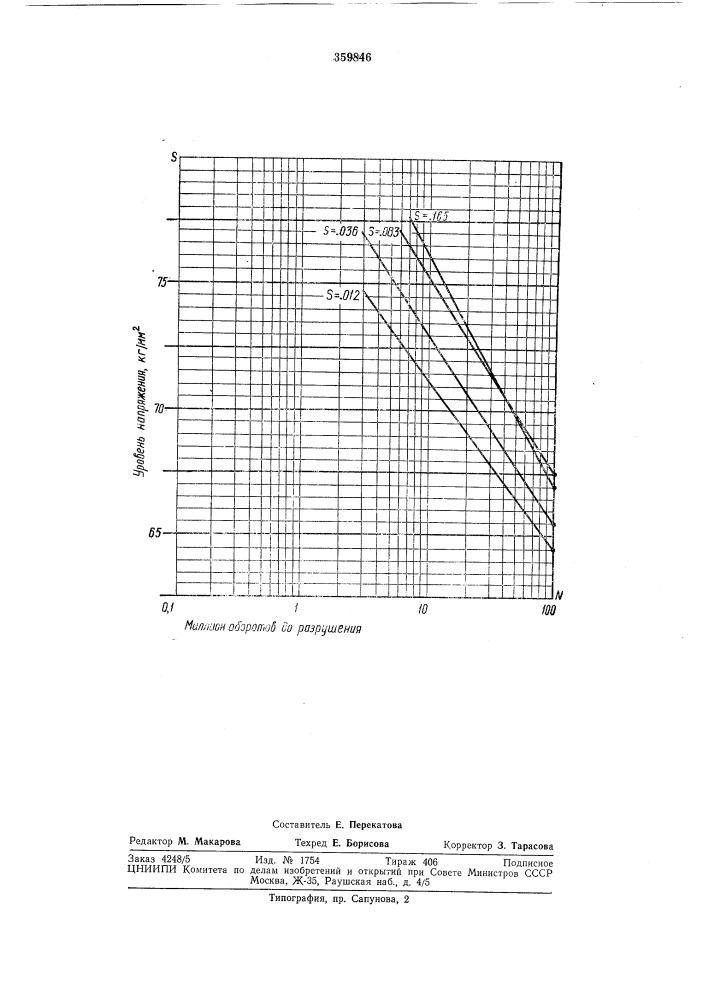 Патент ссср  359846 (патент 359846)