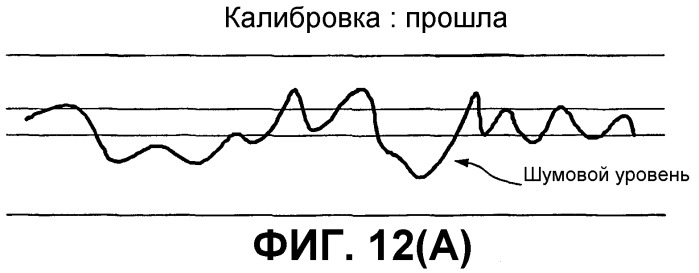 Устройство считывания магнитной нити (патент 2259594)