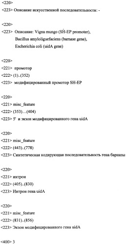 Молекулярный контроль сегрегации трансгенов и их утечки с использованием системы возмещаемого блокирования функции (патент 2270866)