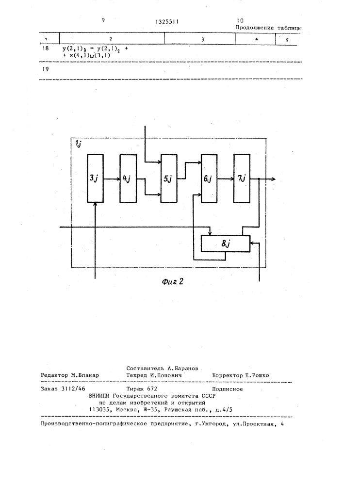 Устройство для цифровой фильтрации (патент 1325511)