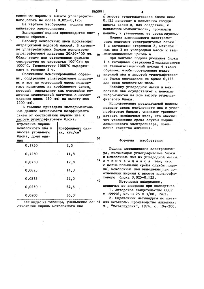 Подина алюминиевого электролизера (патент 865991)