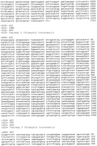 Соединения и способы для лечения и диагностики хламидийной инфекции (патент 2410394)