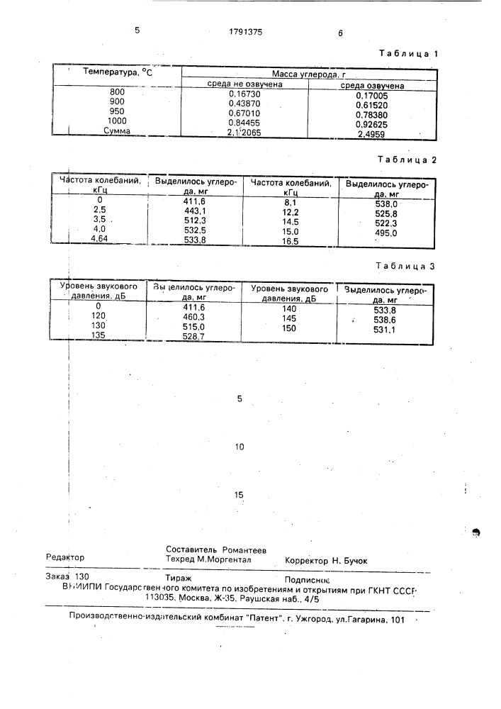 Способ получения пиролитического углерода (патент 1791375)