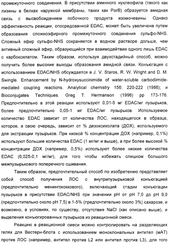 Вакцинные композиции, содержащие липополисахариды иммунотипа l2 и/или l3, происходящие из штамма neisseria meningitidis igtb- (патент 2364418)