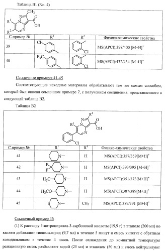 Производное пиразол[1,5-a]пиримидина (патент 2390523)
