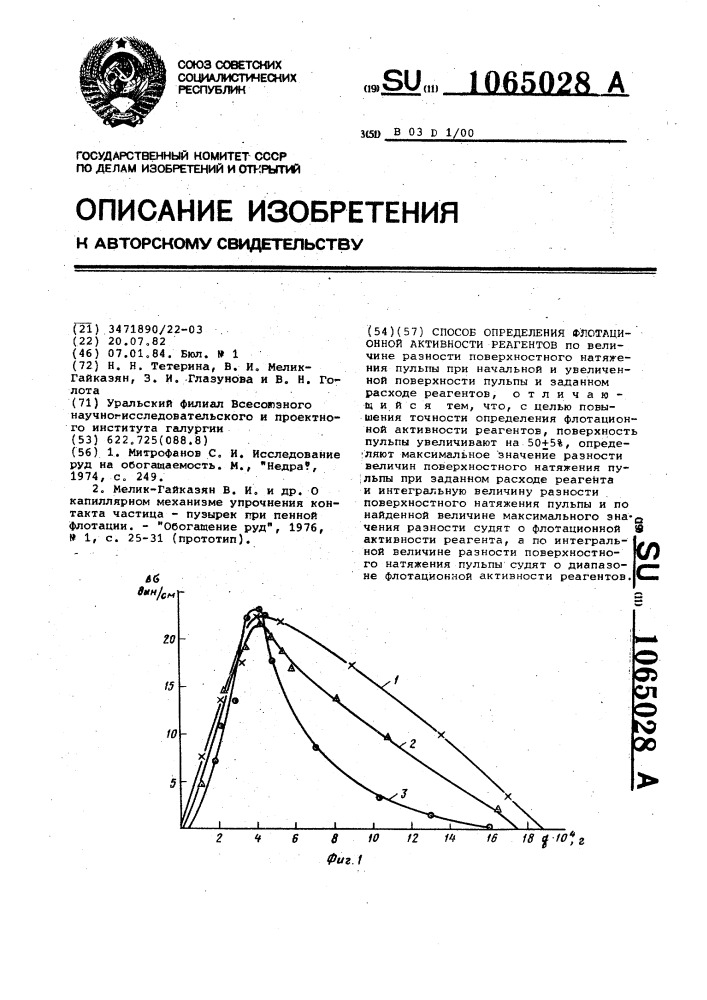 Способ определения флотационной активности реагентов (патент 1065028)