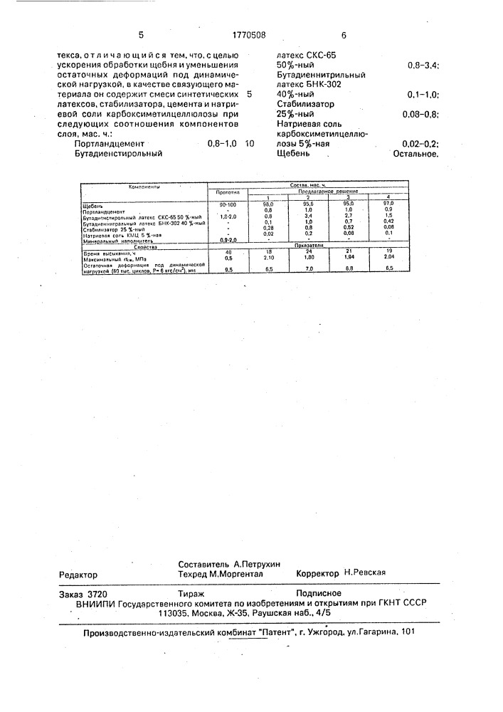 Балластный слой железнодорожного пути (патент 1770508)