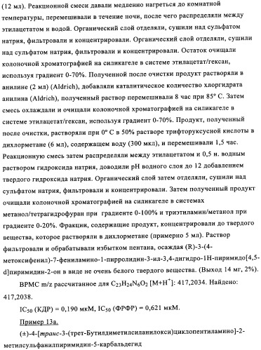 Пиримидиновые соединения, обладающие свойствами селективного ингибирования активности кдр и фрфр (патент 2350617)