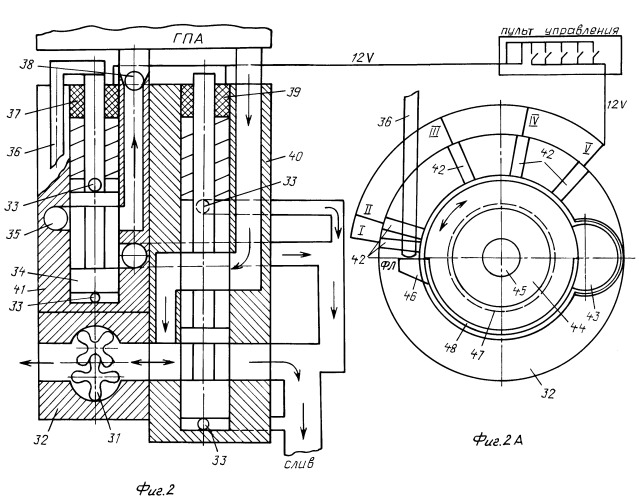 Гидропневматический молот, автоматический, регулируемый, универсальный (патент 2418164)