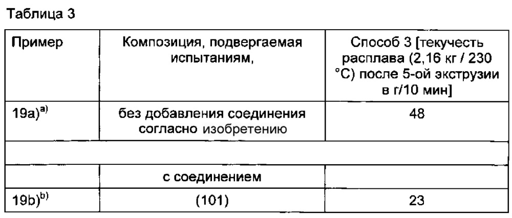 Производные изоиндоло[2,1-а]хиназолина для стабилизации органических материалов (патент 2637807)