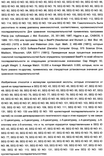 Способ получения полиненасыщенных кислот жирного ряда в трансгенных организмах (патент 2447147)