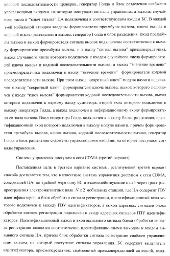 Способ (варианты) и система (варианты) управления доступом к сети cdma (патент 2371884)