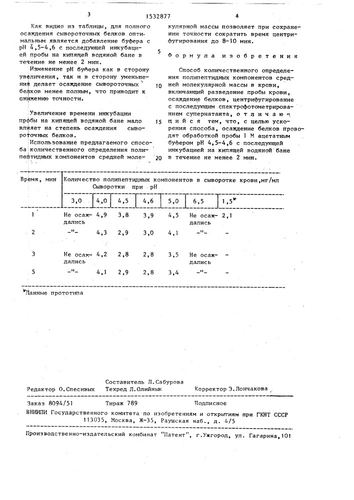 Способ количественного определения полипептидных компонентов средней молекулярной массы в крови (патент 1532877)