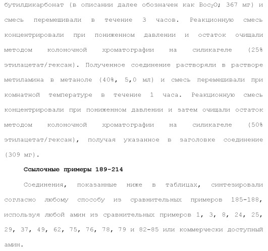 Новое урациловое соединение или его соль, обладающие ингибирующей активностью относительно дезоксиуридинтрифосфатазы человека (патент 2495873)