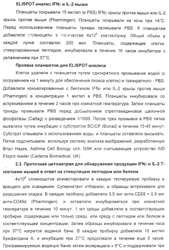 Способ усиления иммунного ответа млекопитающего на антиген (патент 2370537)