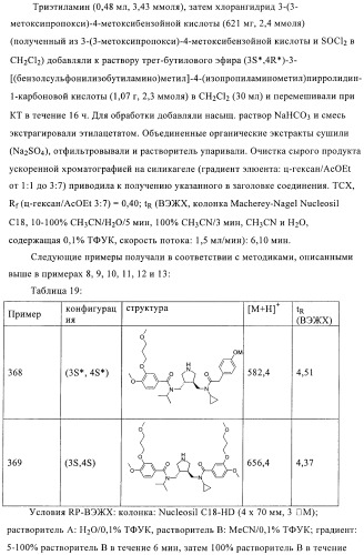 3,4-замещенные производные пирролидина для лечения гипертензии (патент 2419606)