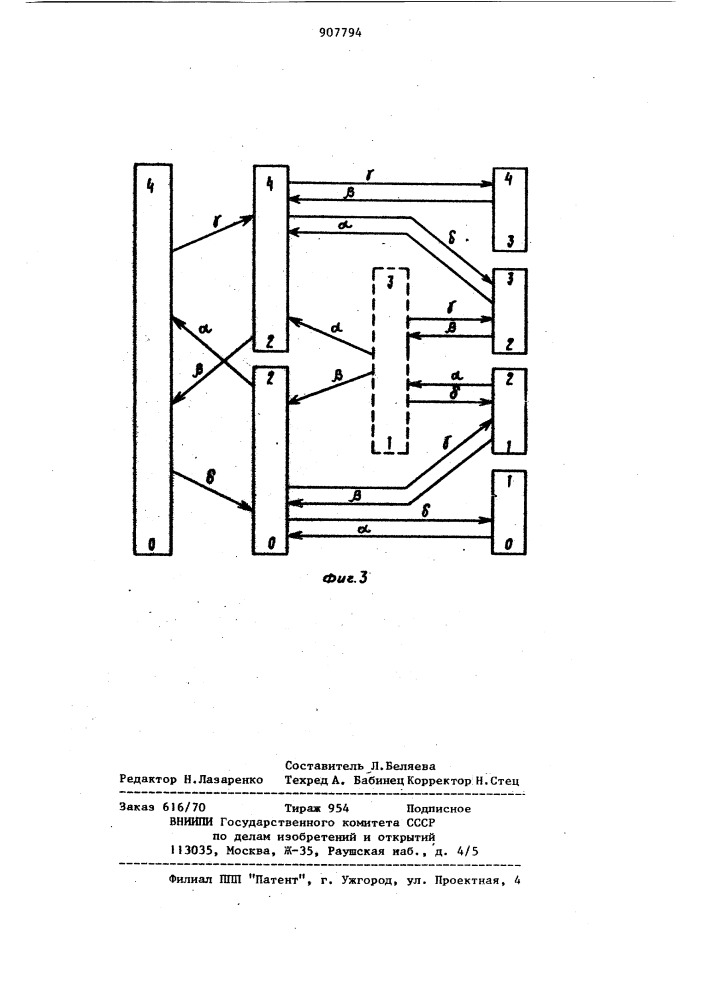 Следящий аналого-цифровой преобразователь (патент 907794)