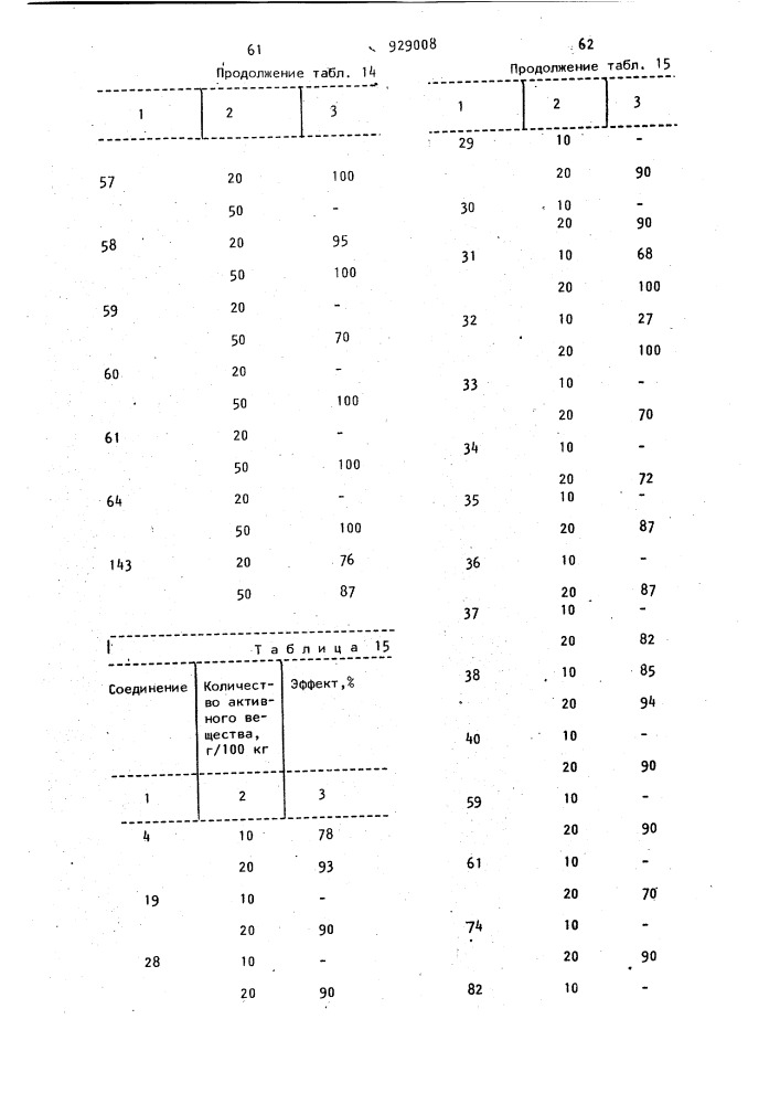 Способ получения амидов 1,2,3-триазолкарбоновой кислоты (патент 929008)