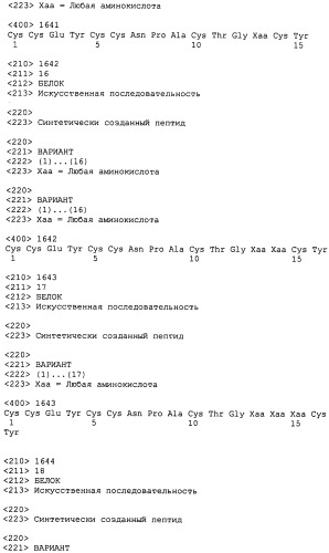 Полипептид для увеличения активности рецептора гуанилатциклазы, фармацевтическая композиция, способ лечения желудочно-кишечного расстройства у пациента, способ повышения активности рецептора гуанилатциклазы у пациента, способ лечения висцеральной боли, способ получения полипептида (варианты), изолированная молекула нуклеиновой кислоты, бактериальный вектор экспрессии и изолированная бактериальная клетка (патент 2433133)