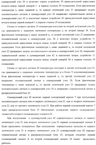 Холодильник многофункциональный (два варианта) и способ охлаждения в камере холодильника многофункционального (четыре варианта) (патент 2376536)