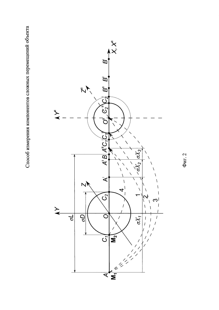Способ измерения компонентов сложных перемещений объекта (патент 2610425)