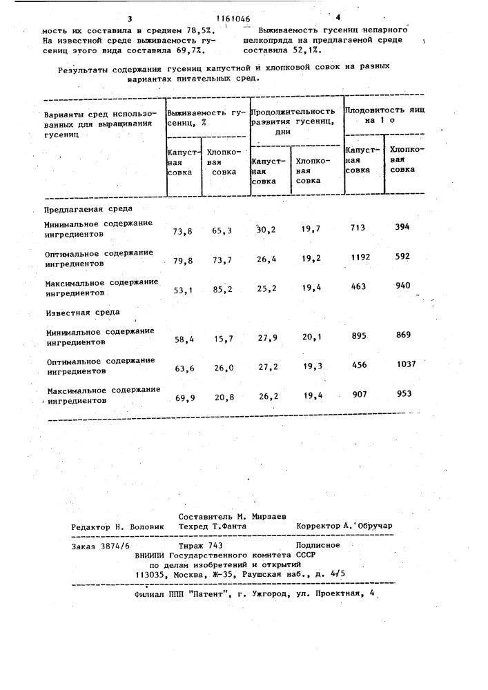 Питательная среда для выращивания гусениц насекомых- фитофагов (патент 1161046)