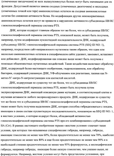 Мутантная iib/iic субъединица глюкозоспецифической пермеазы системы pts, фрагмент днк, бактерия, принадлежащая к роду escherichia, - продуцент l-треонина и способ получения l-треонина (патент 2335536)